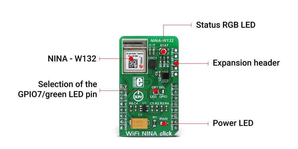 Block Diagram - Mikroe MIKROE-2921 WiFi NINA Click