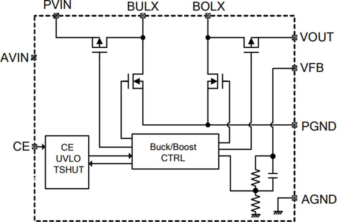結構圖 - Nisshinbo RP604升降壓DC/DC轉換器