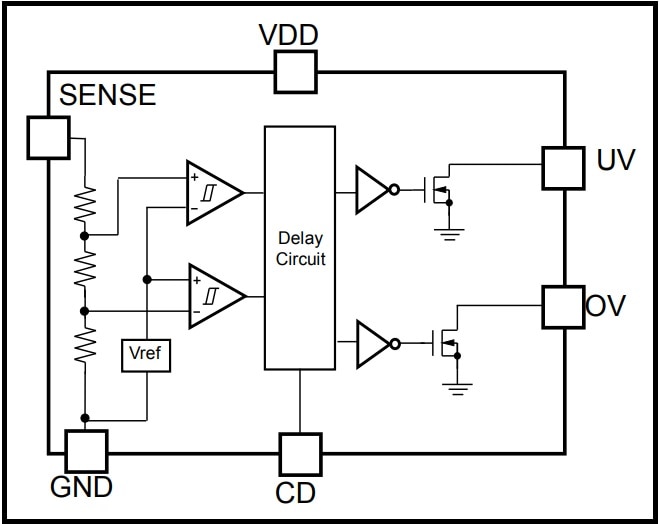 結構圖 - Nisshinbo R3152N系列42V輸入間隔電壓偵測器