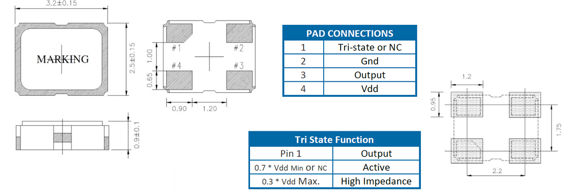 Chart - ECS ECS-327ATQMV SMD AEC-Q200 Crystal Oscillator