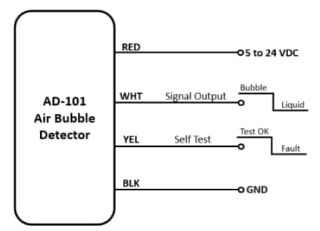 電路圖 - TE Connectivity / Measurement Specialties AD-101氣泡偵測器
