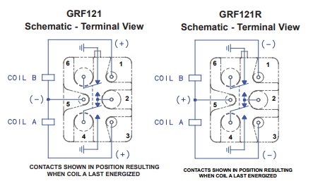 Schematic - Teledyne Relays GRF121 / GRF121R Magnetic-Latching RF Relays