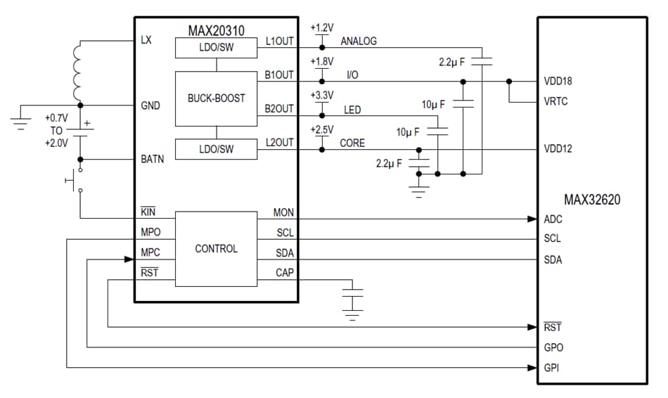 應用電路圖 - Analog Devices / Maxim Integrated MAX20310超低靜態電流PMIC