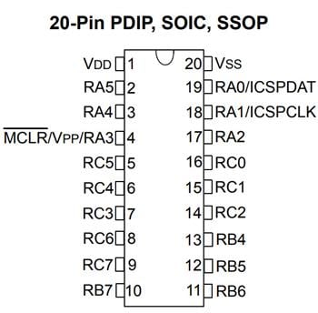 機械製圖 - Microchip Technology PIC16(L)F18426/46低腳位數MCU
