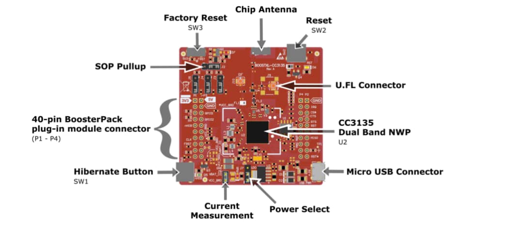 定位電路 - Texas Instruments BOOSTXL-CC3135 BoosterPack™插入式模組套件
