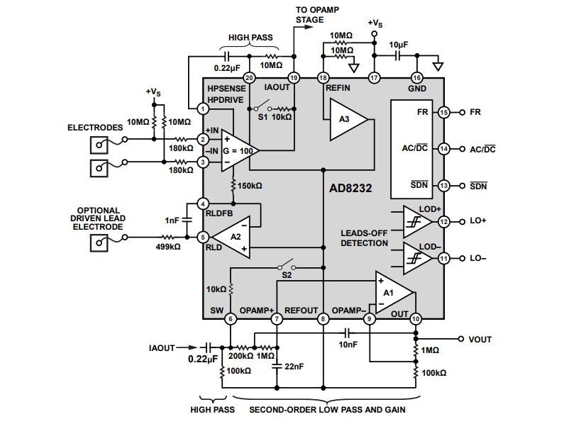 Block Diagram - Analog Devices Inc. AD8232-EVALZ Evaluation Board