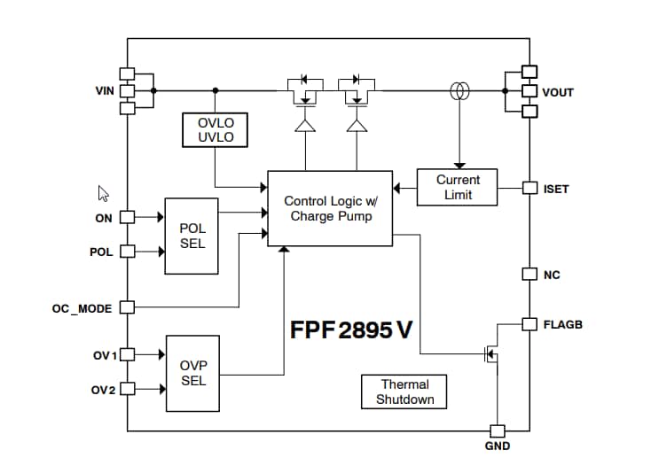 Block Diagram - onsemi FPF2895V Current Limit Load Switch