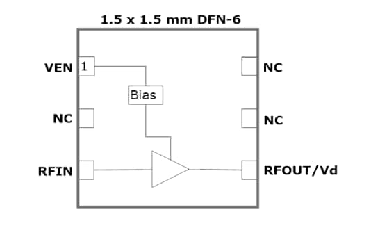 Mechanical Drawing - Guerrilla RF GRF2093 Ultra-Low Noise Amplifier