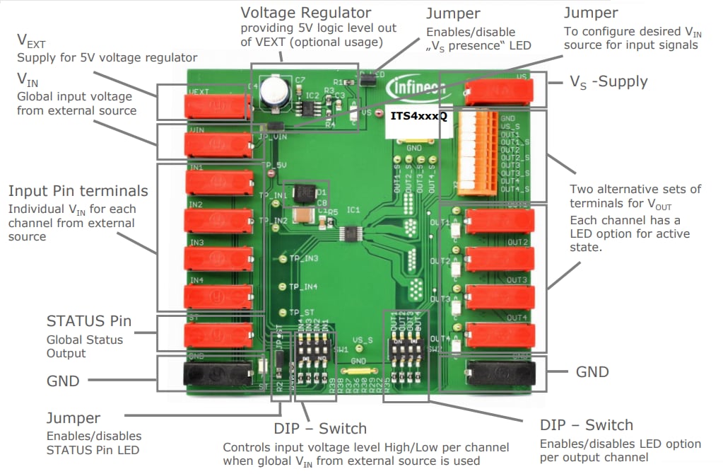 Location Circuit - Infineon Technologies DEMOBOARD ITS4075Q Demonstration Board