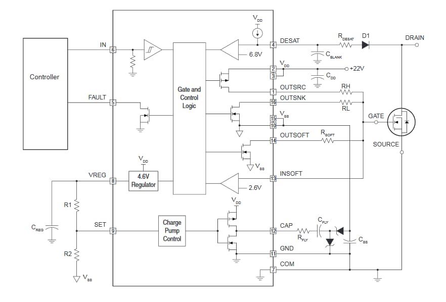 應用電路圖 - IXYS IX4351NE 9A低側SiC MOSFET及IGBT驅動器