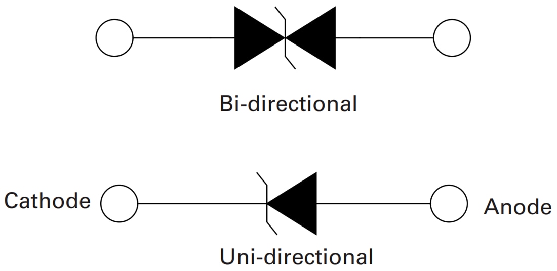 結構圖 - Littelfuse 8.0SMDJ TVS二極管