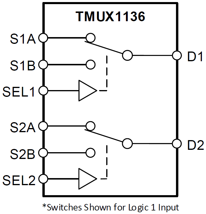 Block Diagram - Texas Instruments TMUX1136 2:1 2-Channel Precision Analog Switch