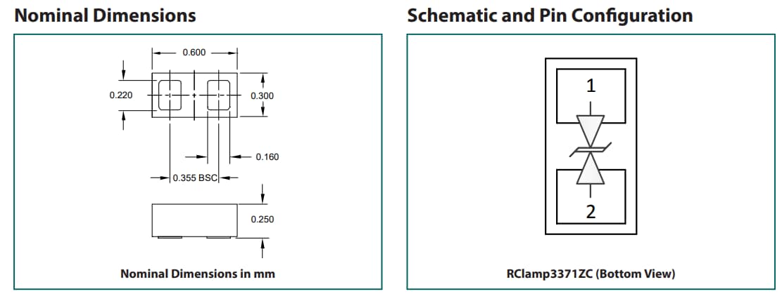 Chart - Semtech RClamp3371ZC Femto Farad RailClamp®