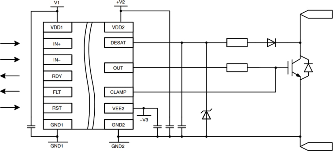 應用電路圖 - onsemi NCD57000和NCD57001高電流IGBT驅動器