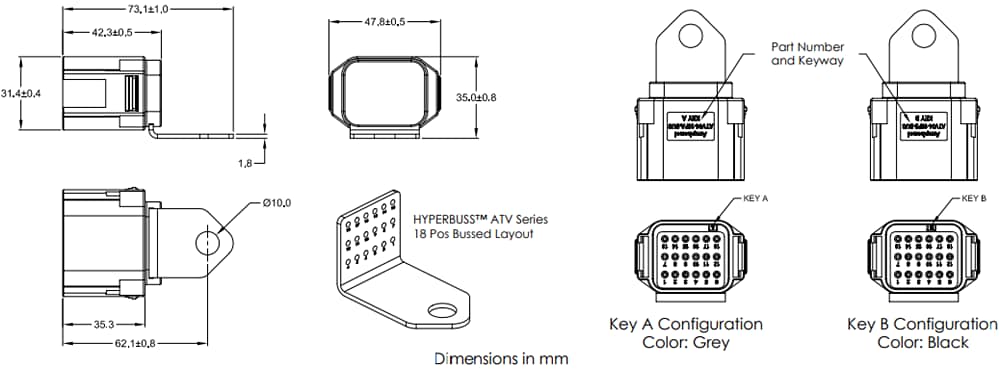 Amphenol Sine Systems HYPERBUSS™ ATV Series Receptacles