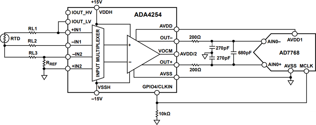 應用電路圖 - Analog Devices Inc. ADA4254高電壓低功率PGIA