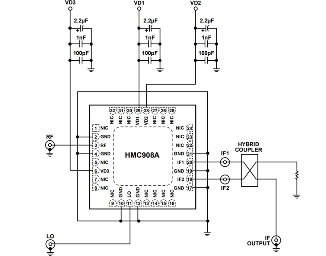 應用電路圖 - Analog Devices Inc. HMC908A GaAs MMIC I/Q降頻轉頻器