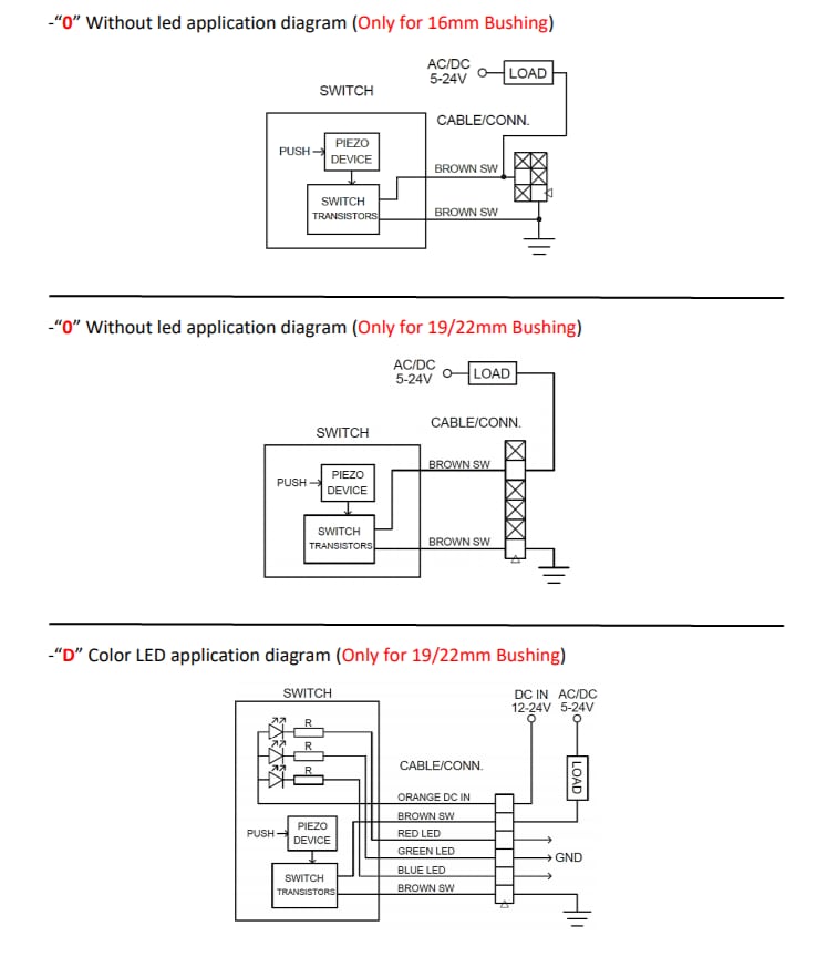 圖表 - TE Connectivity AVP照明和無照明的壓電開關