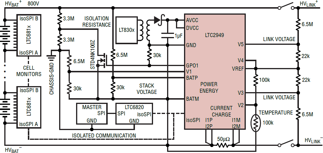 Analog Devices Inc. LTC2949電流及堆疊電壓監控器IC