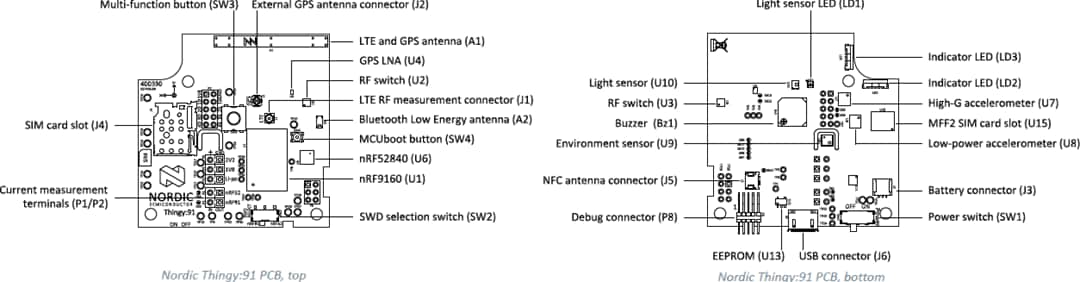 機械製圖 - Nordic Semiconductor Thingy:91™多感應器原型設計套件