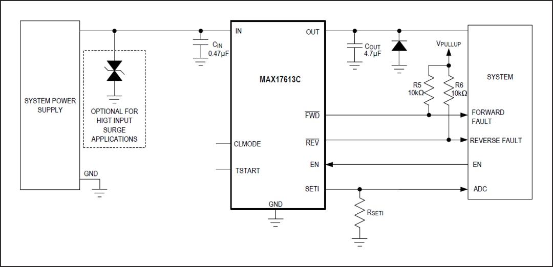 Analog Devices / Maxim Integrated MAX17613系統保護IC