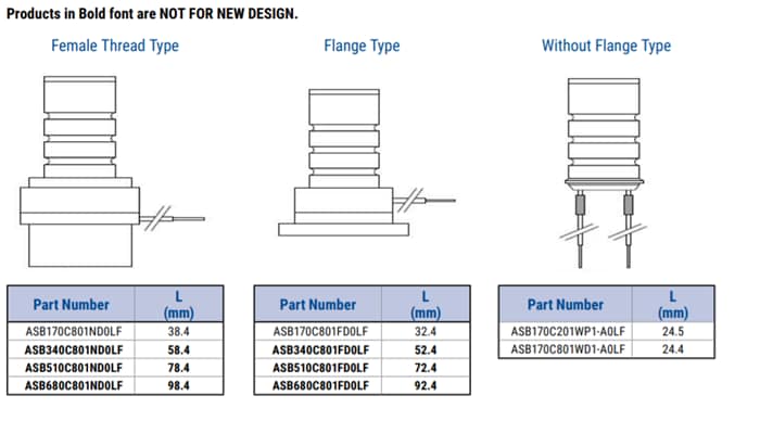 Chart - KEMET ASB Multilayer Piezoelectric Actuators