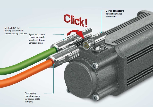 圖表 - Phoenix Contact M23 Pro圓形公制連接器