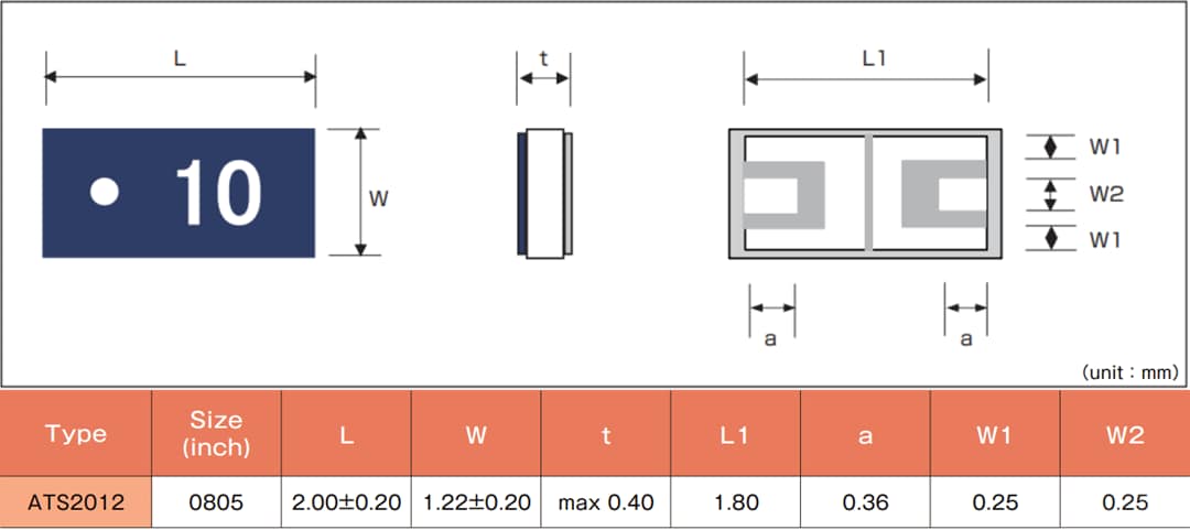 Mechanical Drawing - Susumu ATS2012 High Frequency Chip Attenuators