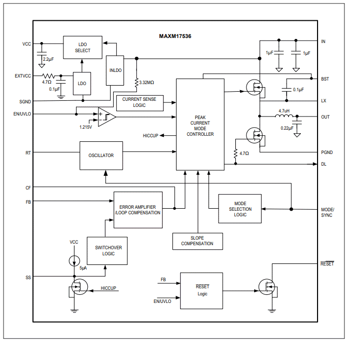Analog Devices / Maxim Integrated MAX17536 Switching Voltage Regulator