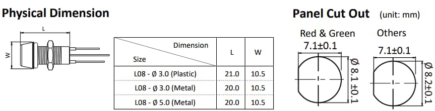 Mechanical Drawing - Amphenol LTW LED Light Guide Connectors