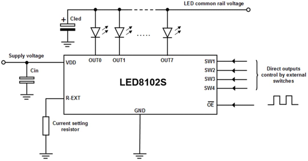Application Circuit Diagram - STMicroelectronics LED8102S LED Array Driver