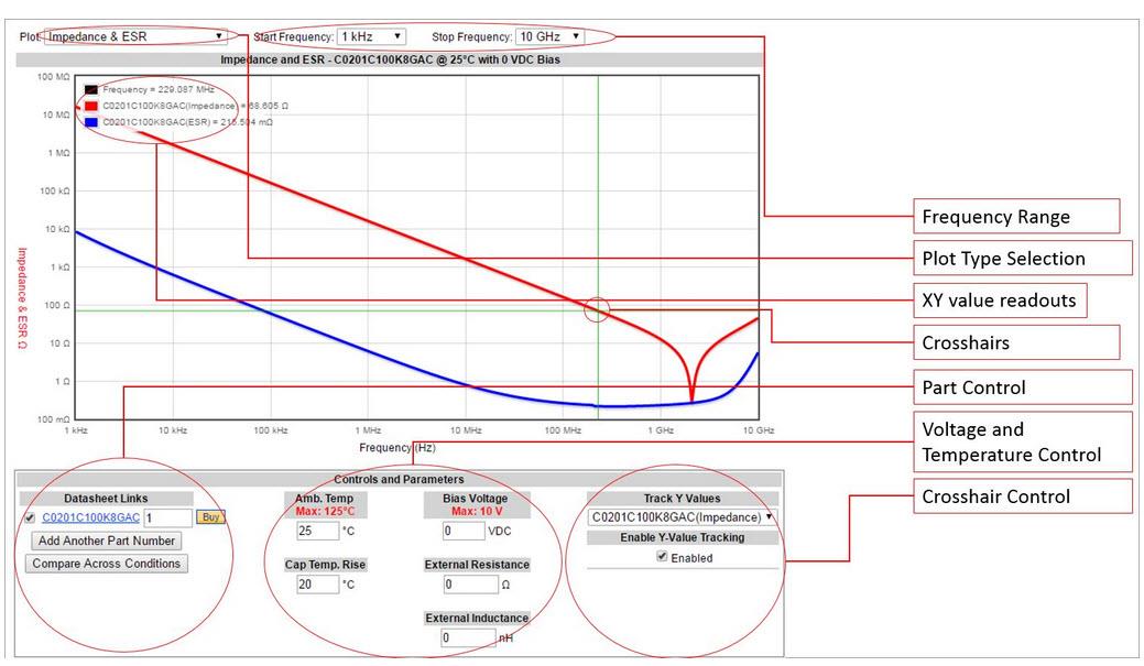 KEMET K-SIM 模擬工具