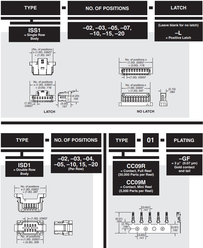 Mechanical Drawing - Samtec 1mm Discrete Wire Components & Tools