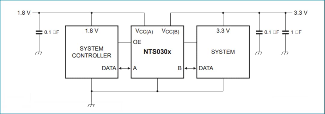 Application Circuit Diagram - NXP Semiconductors NTS0302 & NTS0304E Translating Transceivers