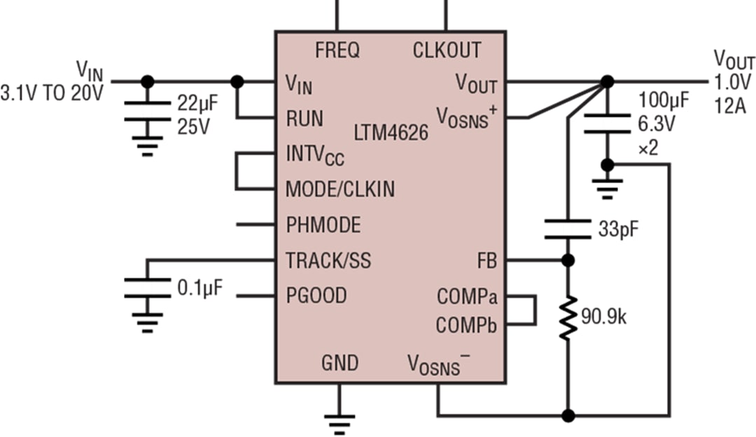 Analog Devices Inc. LTM4626和LTM4638 µModule穩壓器