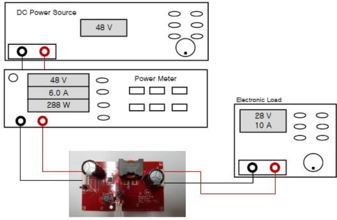 Block Diagram - onsemi NCV51511SYNCBUCKGEVB Evaluation Board