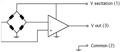 Amphenol All Sensors MAMP cmH2O Calibrated Pressure Sensors