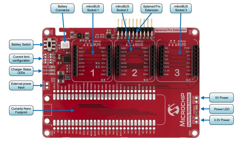 Microchip Technology 適用於Click Boards™的Curiosity Nano Base (AC164162)