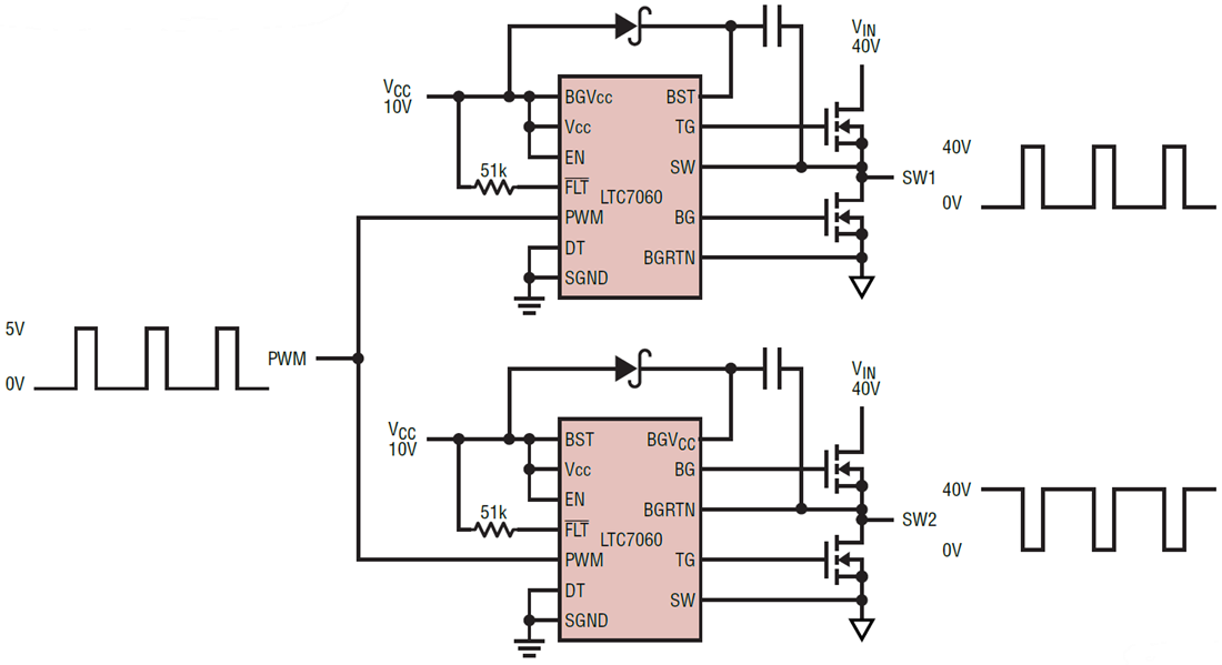 應用電路圖 - Analog Devices Inc. LTC7060半橋驅動器