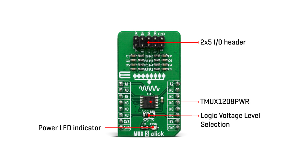 Block Diagram - Mikroe MUX 3 Click