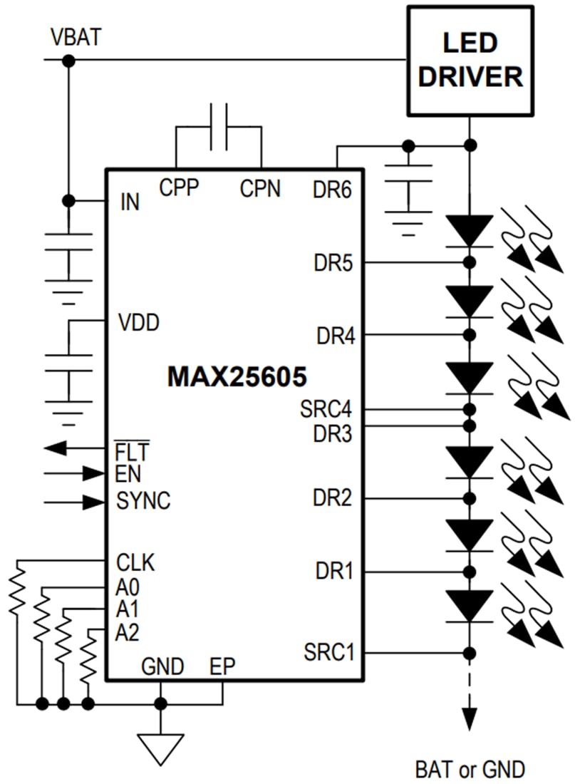 結構圖 - Analog Devices Inc. MAX25605 六通道序列 LED 控制器