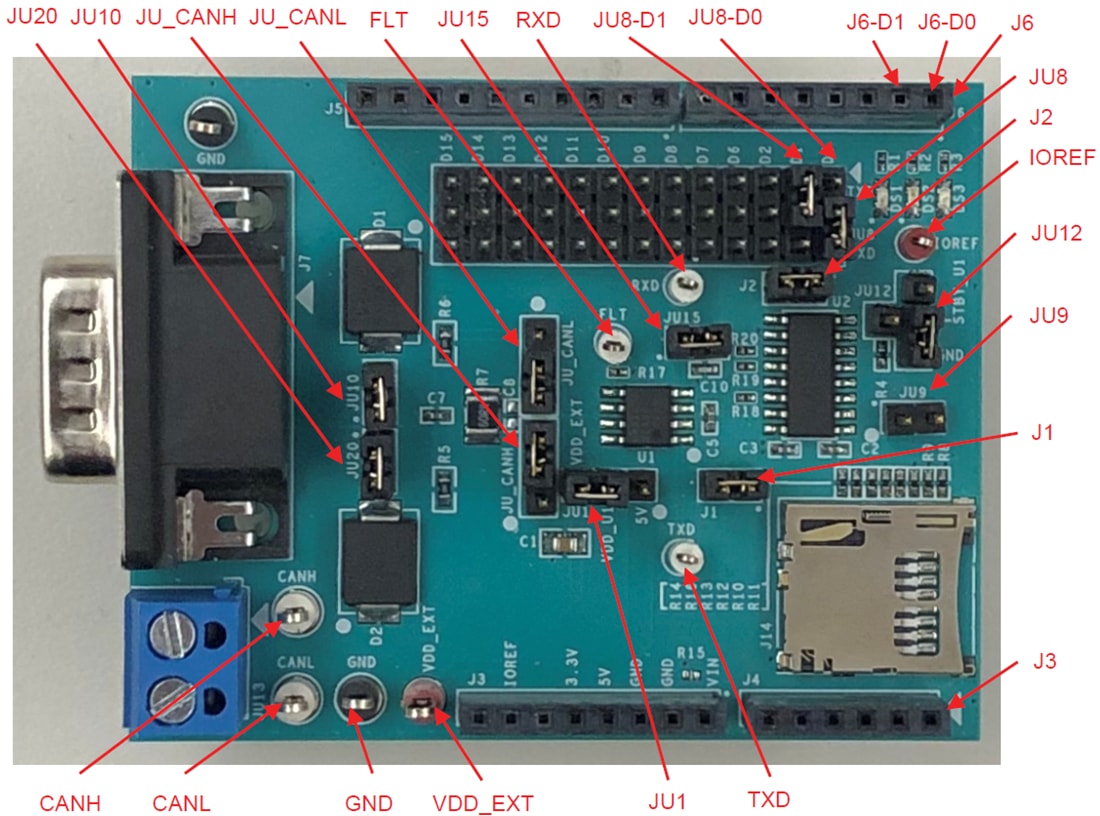 Chart - Analog Devices Inc. MAX33012ESHLD Shield