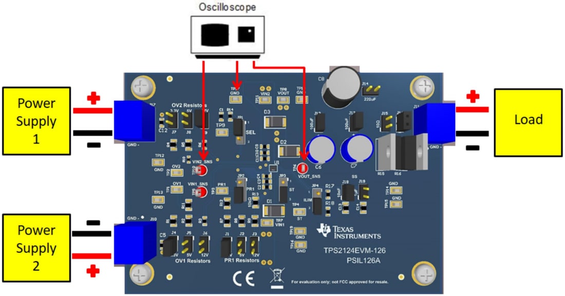 Chart - Texas Instruments TPS2124EVM-126 Multiplexer Evaluation Module