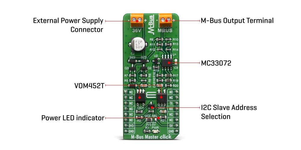 Block Diagram - Mikroe M-Bus Master Click