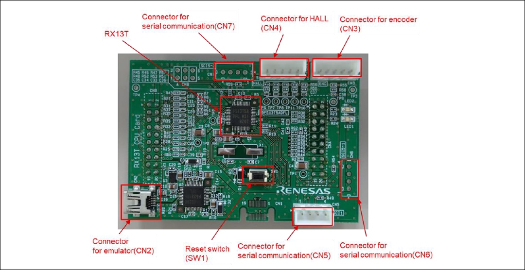Renesas Electronics RX13T CPU板