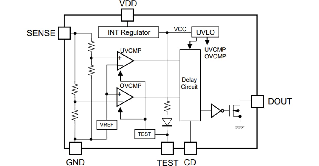 結構圖 - Nisshinbo R3154N系列電壓偵測器
