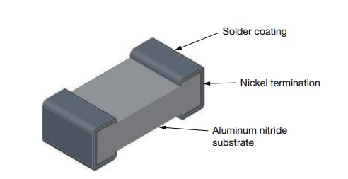 Block Diagram - Vishay / Thin Film THJP ThermaWick™ Thermal Jumper SMD Chips