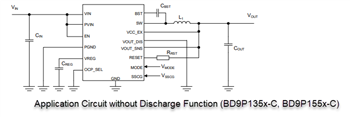 Application Circuit Diagram - ROHM Semiconductor BD9P Series Single 2.2MHz Buck DC-DC Converters