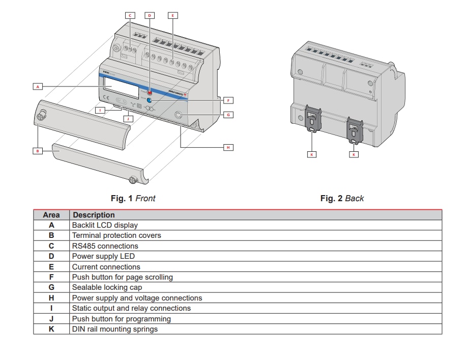 圖表 - Carlo Gavazzi EM50能量分析儀