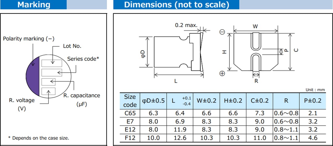 機械製圖 - Panasonic Electronic Components OS-CON™ SVT聚合物鋁質固態電容器
